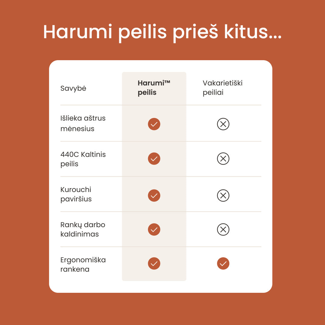 Harumi nugade komplekt
